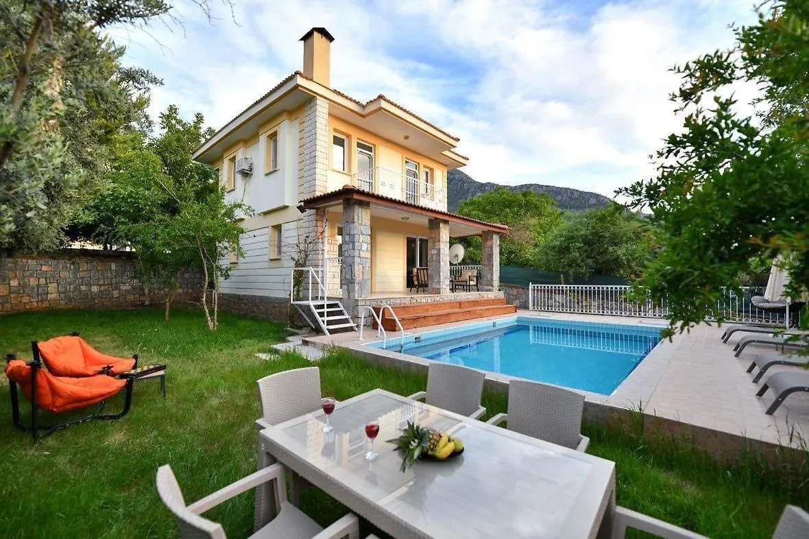 Villa Almond location